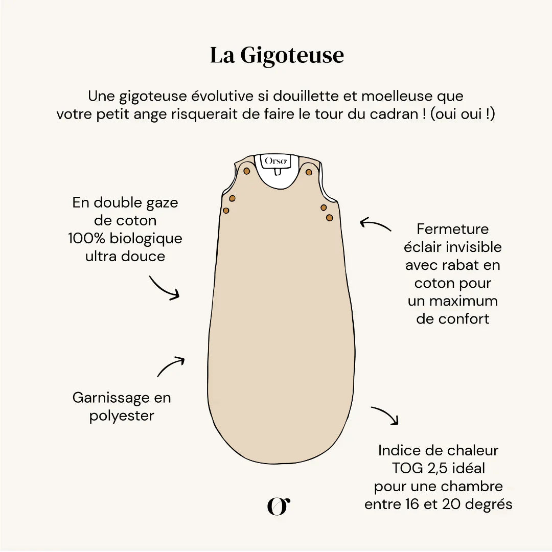 Gigoteuse évolutive - Ginko