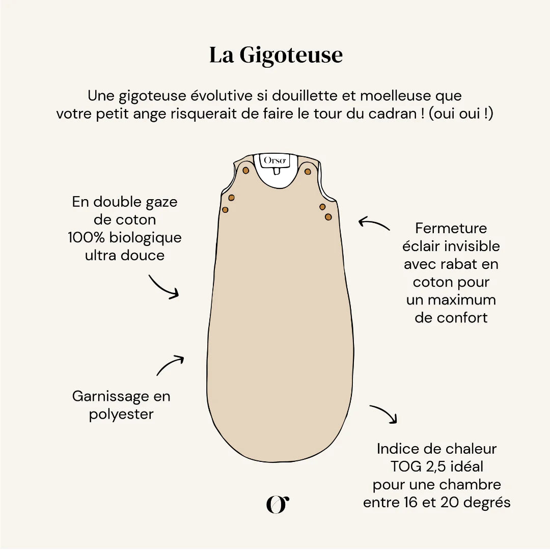 Gigoteuse évolutive - Hydra
