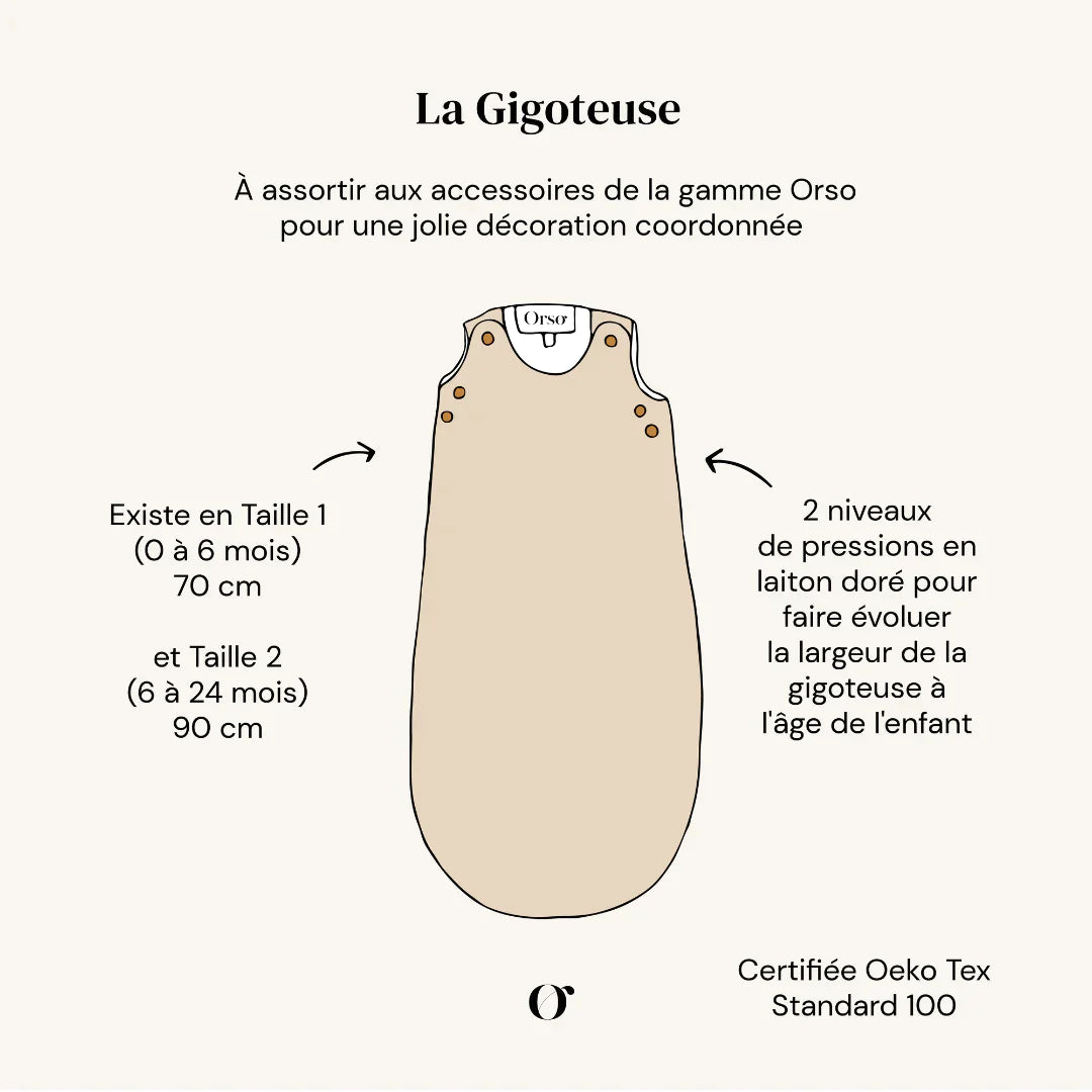 Gigoteuse évolutive - Ginko
