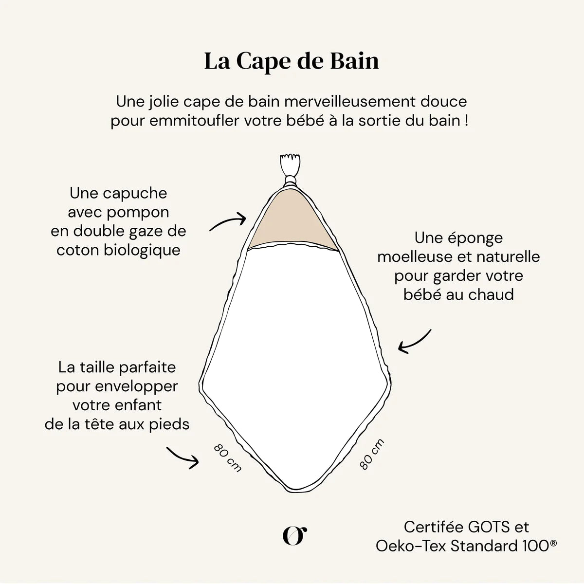 Cape de bain - Orso Paris